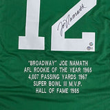 Joe Namath Autographed Replica Stat Jersey