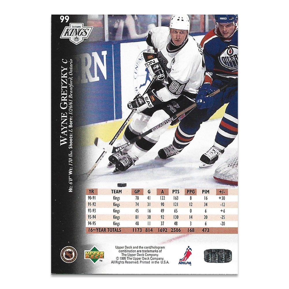 Wayne Gretzky 1996 Upper Deck Hockey Card – Frozen Pond