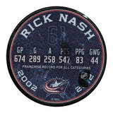 Rick Nash Autographed Jersey Retirement Night Photo Puck
